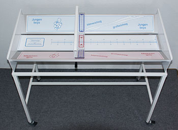 Draufsicht Messgerät und Untergestell 70 cm